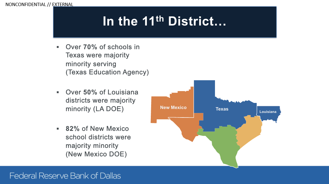 11 districts_march_webinar