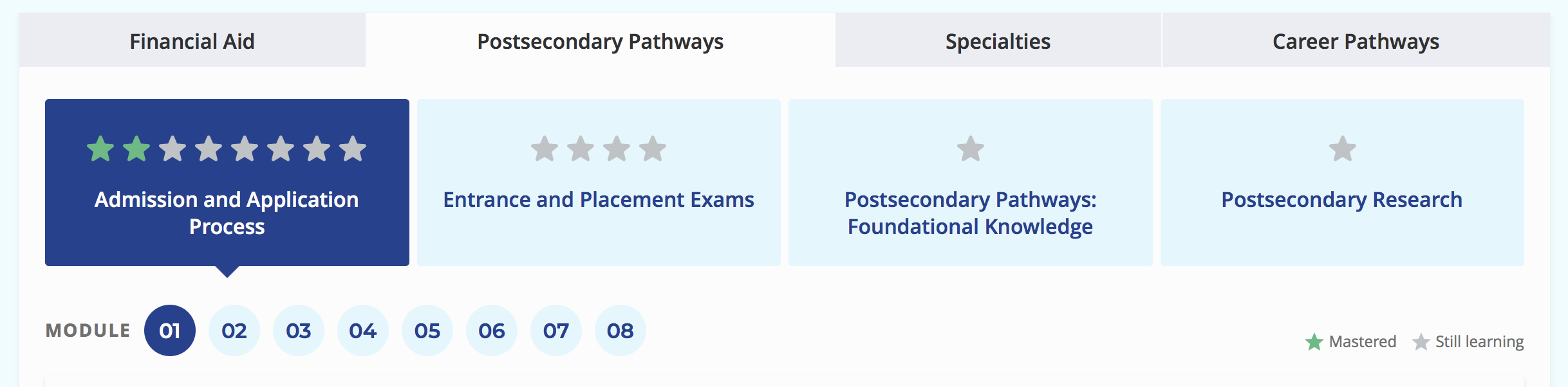 Admission and Application Process