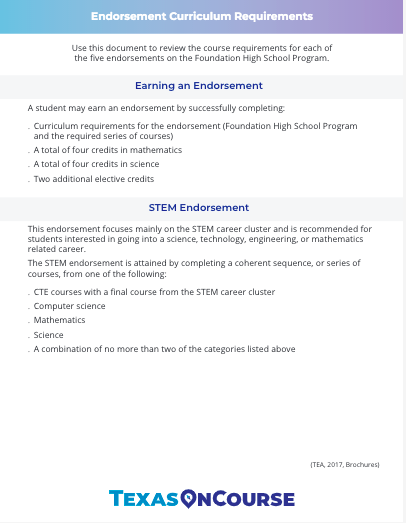 Endorsement Curriculum Requirements