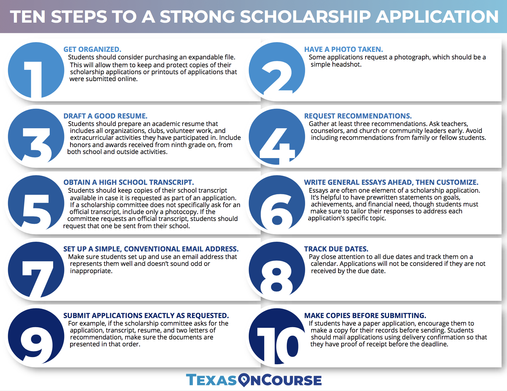 How to Write the Best Scholarship Apps