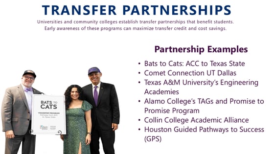 TRANSFER PARTNERSHIPS